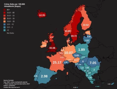 A.....i - Eurostat - Liczba gwałtów na 100 tysięcy mieszkańców

Widać Międzymorze (...