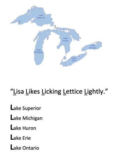 PrawaRenka - #ciekawostki #mapporn
Fajna metoda na zapamiętanie nazw wielkich jezior...
