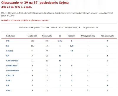 L3stko - Tytuł i opis są zmanipulowane przez autora znaleziska. W oryginale brzmią:
...