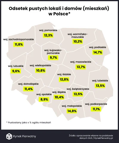 pastibox - Ale daliście się ubrać na górce na te 2 mln brakujących mieszkań XD


#nie...