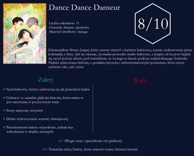 youngfifi - 32/52 --> #anime52
Dance Dance Danseur (recenzja anime)

MAL: https://...