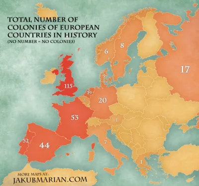 A.....i - Liczba kolonii posiadanych przez Kraje Europejskie w całej swojej historii
...