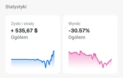 sayanek - #revolut #gielda Ktoś ogarnia jak działają im te statystyki? Jak oni to lic...