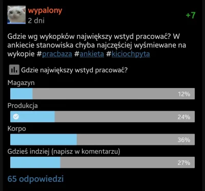 SNUPPi - @BestiazWadowic_37 wszyscy spece co po 20k zarabiają, zaradni, samodzielny i...