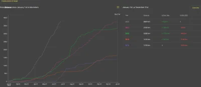 Cypherspeed - Może pierdoła, ale ja jestem zadowolony. Nie ma jeszcze połowy roku a j...