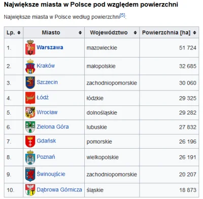 a....._ - @Jin: Tak jak do opinii nt. Podsiadło z tobą 100% zgody, tak OP twierdzi i ...