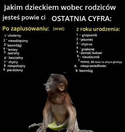 dzikikubon - #konkursnanajbardziejgownianymemznosaczem