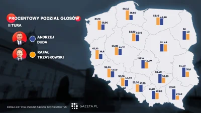 Waffenek - @Khorne_: Weź pod uwagę że w przeciwieństwie od Amerykanów nie mamy system...