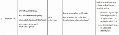 mickpl - @Waradin: Ale po co ja mam gdzieś jeździć i korzystać z metodyki AChR skoro ...