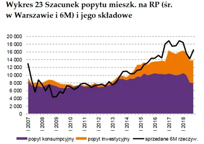 wuwuzela1 - > Po pierwsze, myślę, że na Akademii Chłopskiego Rozumu nie doszacowano z...