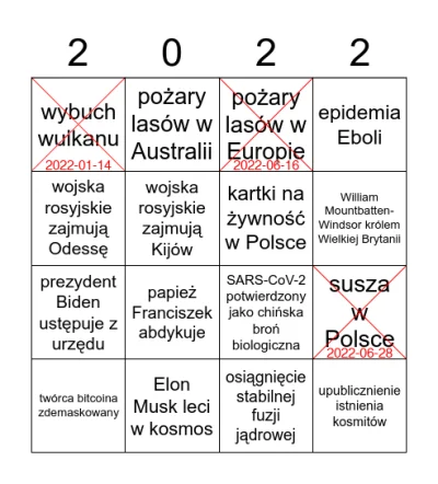 msuma - 2022-06-28:
Susza w Polsce. Gminy wprowadzają zakazy i apelują: Oszczędzajmy...