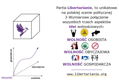 wygolony_libek-97 - #libertarianizm #wolnosc #liberalizm #polityka #neuropa #4konserw...