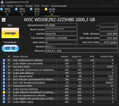 supra107 - Potrzebny mi nowy dysk twardy 2TB bo tutaj to jak widać sytuacja podbramko...