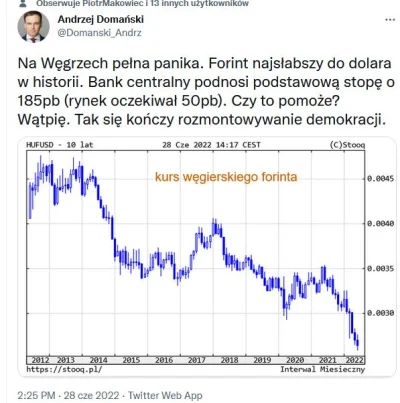 CipakKrulRzycia - #wegry #pytaniedoeksperta 
#gielda kupować już $$$?