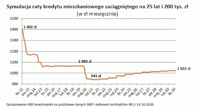 mookie - Wszystkie wysrywy tego pana się ogólnie kiepsko zestarzały, tak przewidywał ...