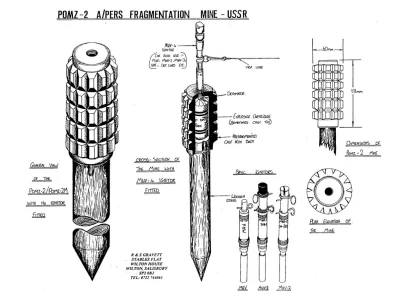 Francisco_dAnconia - @duluke: Wygląda na korpus miny przeciwpiechotnej POMZ-2. Na wsz...