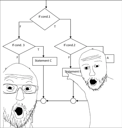 jerry_owies - OMG PATRZCIE SZTUCZNA INTELIGENCJA, NOWA ERA, KOMPUTERY SĄ ŚWIADOME, JU...