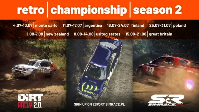 gieteer - SimRace.pl zaprasza na kolejny sezon w DiRT Rally 2.0. Druga odsłona Retro ...