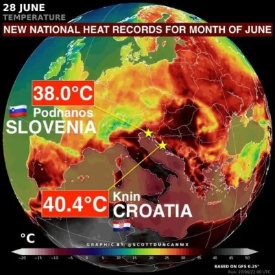 Lifelike - #graphsandmaps #slowenia #chorwacja #klimat #pogoda #zmianyklimatu