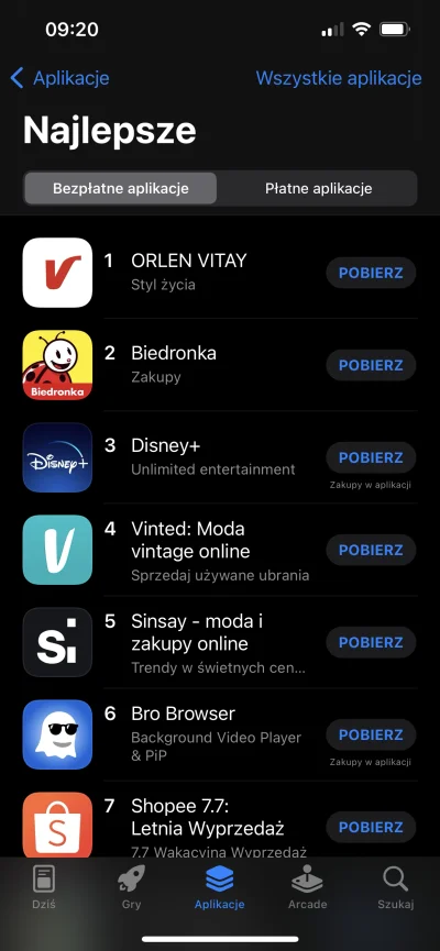 Izanagi013 - Obraz przeciętnego posiadacza iphone w Polsce na podstawie najpopularnie...