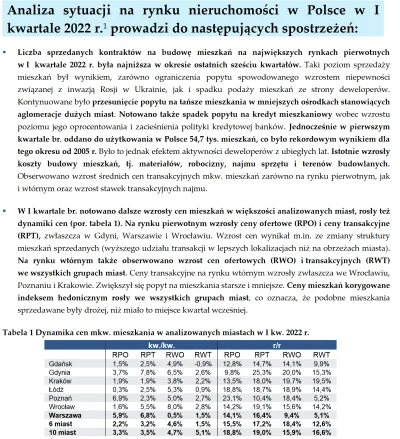 pastaowujkufoliarzu - Ja #!$%@?... Miało wyjść inaczej. 

#nieruchomosci #mieszkani...