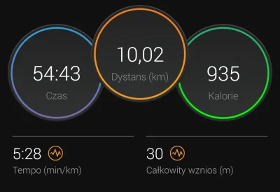 twoj_starrry - 199 026,65 - 10,02 = 199 016,63

Temperatura dzisiaj dała mi w kość,...