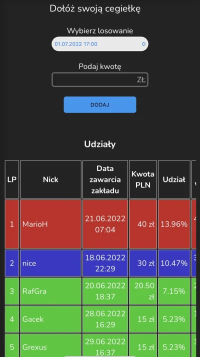 sklerwysyny_pl - Przypominam, że w https://www.gramysystemem.pl można obstawiać już o...