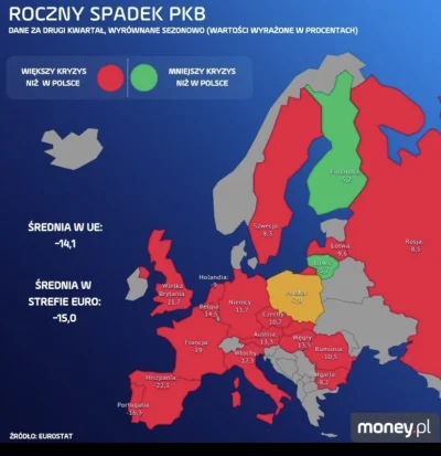 N.....e - @Szyba_Inu: Wtedy, że opozycja uważała dane za zmanipulowane 
Dokładnie tak...