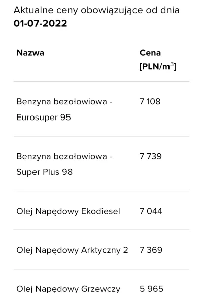 jestemekspertemwiec_odpowiadam - @bosman1705: czy jakiś ekspert jest w stanie potwier...