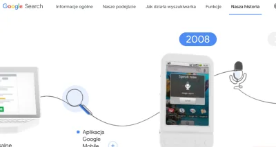 Vegasik69 - Na google dodali dzisiaj ciekawy widżet,można sobie poczytać jak się rozw...