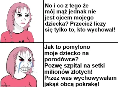 wqeqwfsafasdfasd - Liczy się wyłącznie ten, kto przekazał geny. Wychowanie i tak wiel...