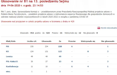 m.....p - Kto w ogóle wymyślił jakieś "bony turystyczne"? Ok, sprawdziłam.