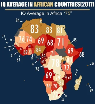 bitcoholic - Przeciętne IQ mieszkańców Afryki.

Ciekawostka: IQ goryla jest na pozi...
