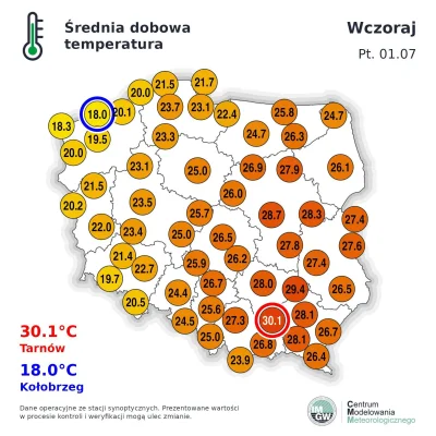 Lifelike - #graphsandmaps #polska #tarnow #klimat #pogoda #zmianyklimatu