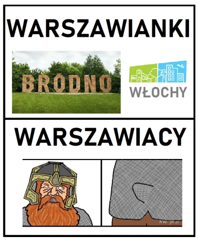 G.....o - Popełniłem meme ( ͡° ͜ʖ ͡°)

#heheszki #warszawa #humorobrazkowy #tworczosc...