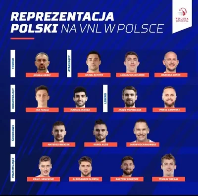kokos580 - Skład Reprezentacji Polski na VNL w Gdańsku 
#siatkowka
