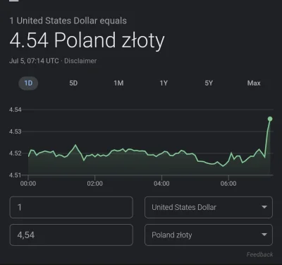 ar2r0 - Czemu żeton z orzełkiem dziś tak na otwarciu poleciał?

#gielda #ekonomia #nb...