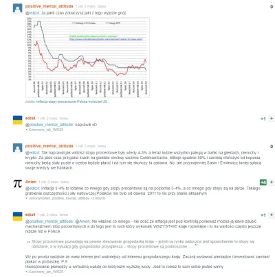 positivementalattitude - Co tam @ediz4. Jak tam rząd specjalistów i wstawanie z kolan...