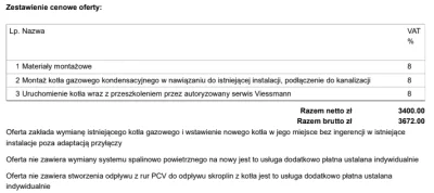 TheSznikers - No i wycenili mi w #viessmann koszt wymiany wiszącego kotła gazowego ko...