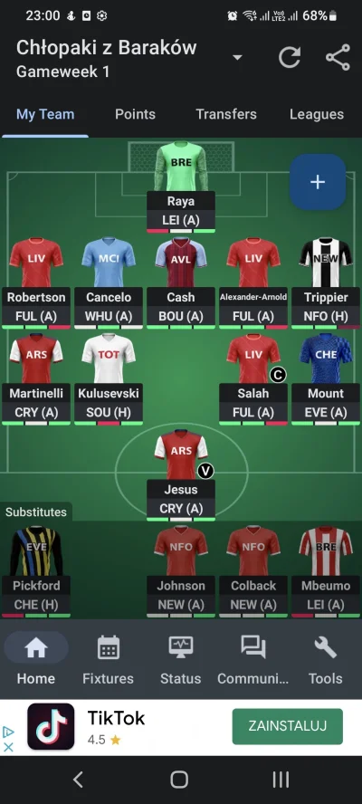 GoplanaLodz - Pierwsze przymiarki
#fpl