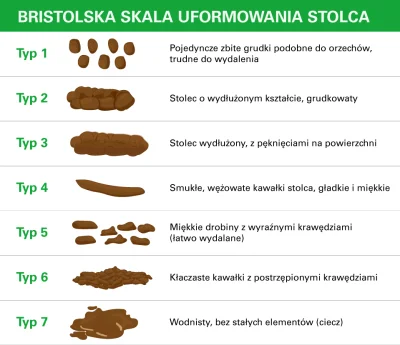 LubieGroszek - Jak dzisiaj było Mirki i Mirabelki?
#srajzwykopem #glupiewykopowezaba...