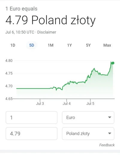 Radek41 - Czas już wymienić euraski na urlop w Polsce, czy jeszcze czekać?

Będzie ...