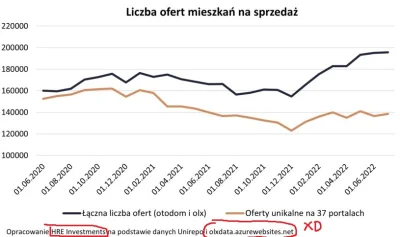 pastibox - Dzisiaj Bartosz kuty rudas T. ze stajni HRE postanowił wykorzystać https:/...