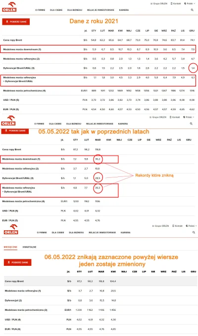 alwykop - @Tylko_Seweryn: Mireczku, słaby opis screena masz. Podrzucasz przekombinowa...