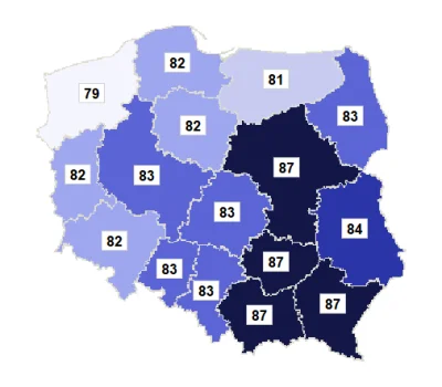 o.....n - Odsetek maturzystów, którzy zdali maturę w tym roku. 
#polska #neuropa #4k...