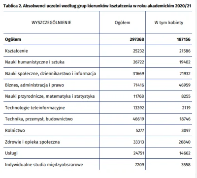 Damixi - @AnonimoweMirkoWyznania: