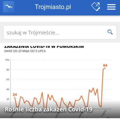 odyn88 - Niestety i na stronie mojego miasta zaczynają grzać temat. I znów będzie mni...