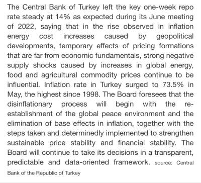 sklerwysyny_pl - Turcja ma stopę 14% przy 73% inflacji