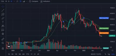 d.....o - A mówią że AT nie działa ( ͡° ͜ʖ ͡°)

#bitcoin
#zaorski