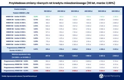 Adki - Witam wszystkich Mirkow i Mirabelki w ten piękny czwartkowy poranek!
Po ogrom...